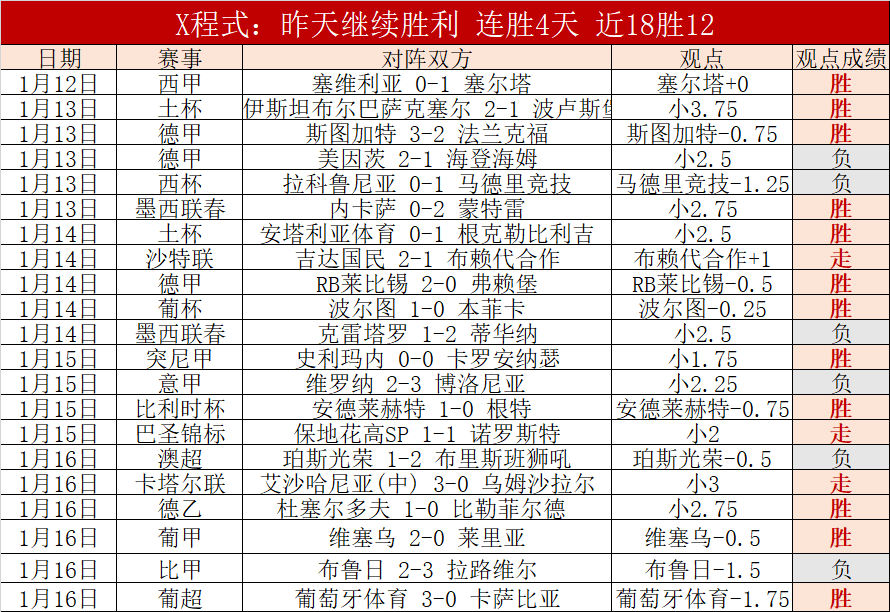 谌龙晋升国,青羽毛球队,主教练,Pg电子,pocket,game,Pg电子试玩模拟器官网,Pg电子官网,Pg电子试玩模拟器下载
