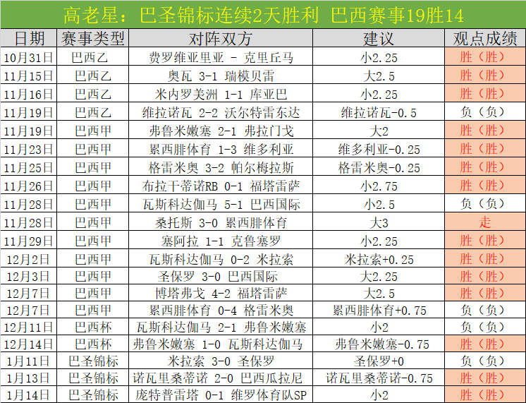 哈托补时进,球逼平荷兰,西班牙五连,Pg电子,pocket,game,Pg电子试玩模拟器官网,Pg电子官网,Pg电子试玩模拟器下载