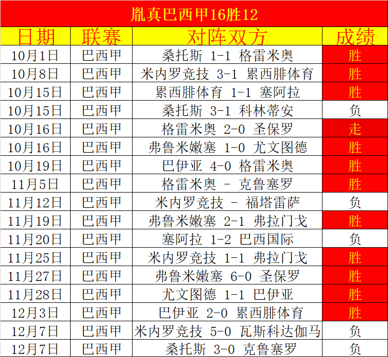 罗滕,格列兹曼组,织串联无出,Pg电子,pocket,game,Pg电子试玩模拟器官网,Pg电子官网,Pg电子试玩模拟器下载