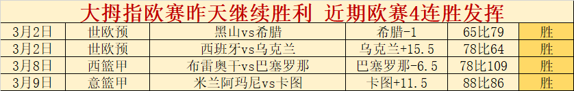 美洲,巴甲关键期,号专家推荐,Pg电子,pocket,game,Pg电子试玩模拟器官网,Pg电子官网,Pg电子试玩模拟器下载