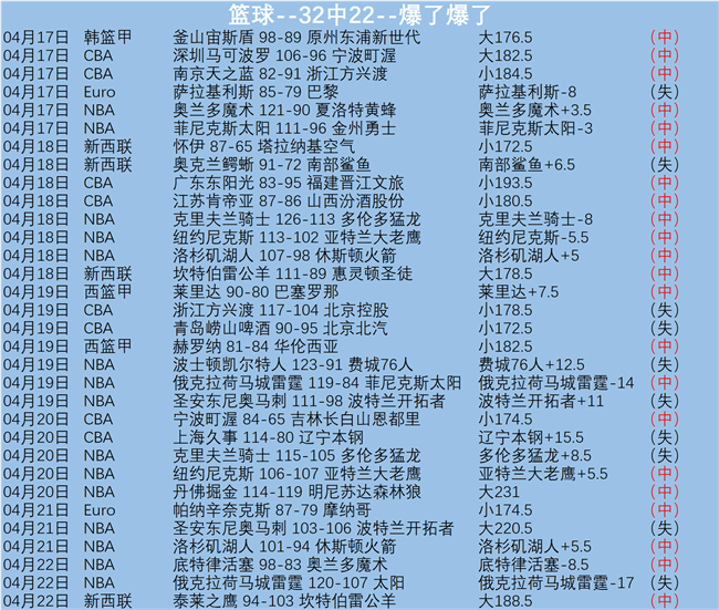 百年大党辉,煌历程获国,际嘉宾盛赞,Pg电子,pocket,game,Pg电子试玩模拟器官网,Pg电子官网,Pg电子试玩模拟器下载