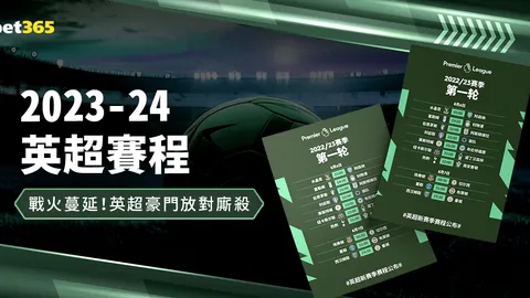 勞倫斯年度男運動員競選：梅西、哈蘭德、德約科維奇、維斯塔潘激烈競爭