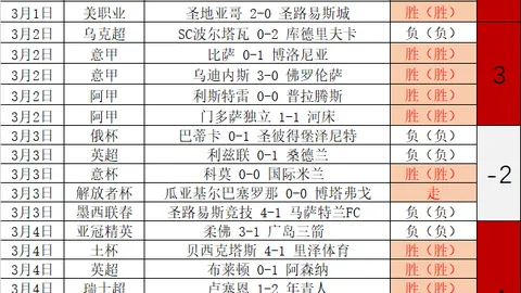 Pg电子试玩模拟器
