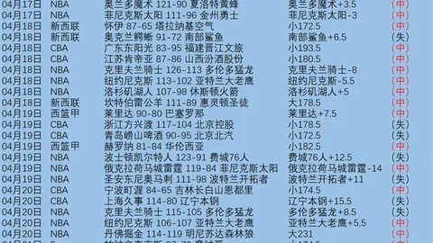 Pg电子试玩模拟器