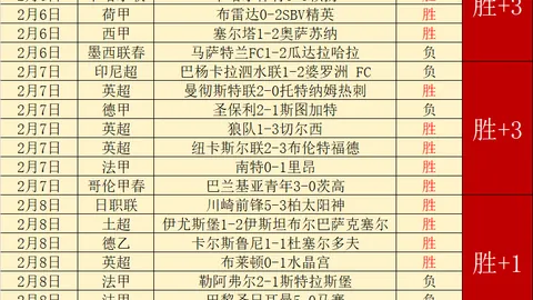 Pg电子试玩模拟器